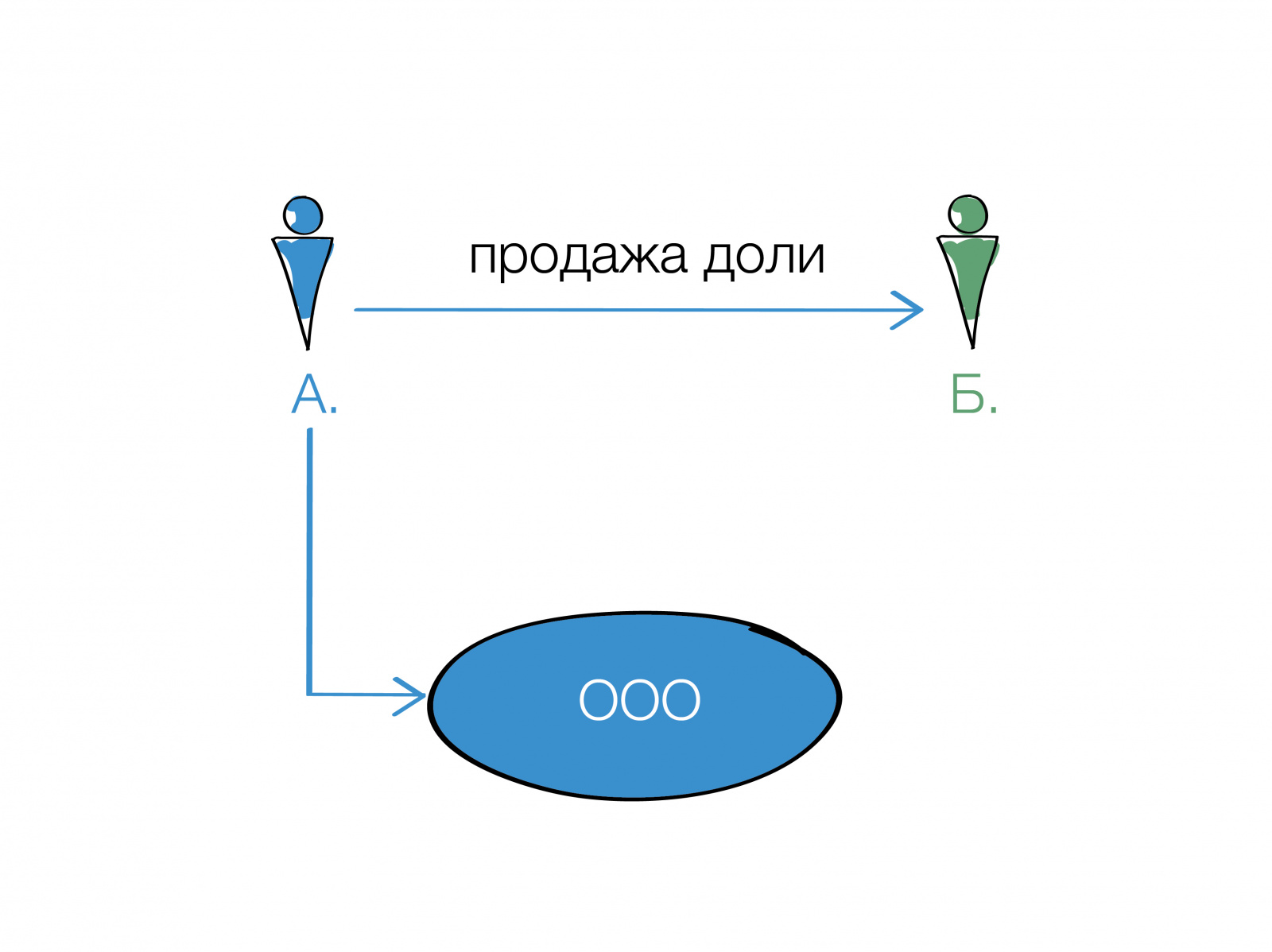 корпор конструктор_2-01.jpg